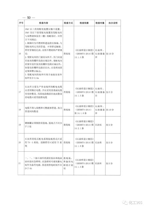 深化安全風(fēng)險(xiǎn)防控，筑牢油氣儲(chǔ)存基地安全屏障——關(guān)于應(yīng)急廳開(kāi)展大型油氣儲(chǔ)存基地安全風(fēng)險(xiǎn)評(píng)估工作的通知解讀與評(píng)價(jià)業(yè)務(wù)展望